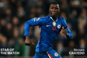 连续抢断后送助攻，切尔西官方：凯塞多当选击败热刺队内最佳球员