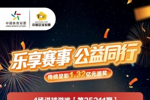 传足派奖奖期海报【第25211期】