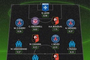 whoscored本轮法甲最佳阵：格林伍德、奥巴梅扬领衔，门德斯在列